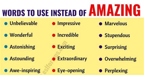 breathtaking synonym|18 Synonyms & Antonyms for BREATHTAKING .